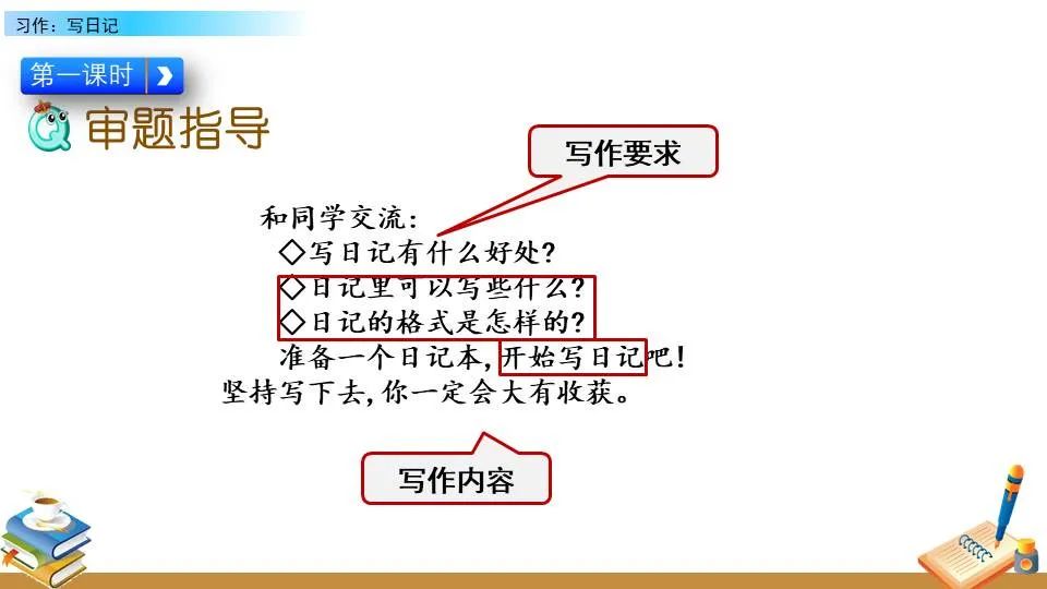 篮球比赛赛前一周训练计划_2